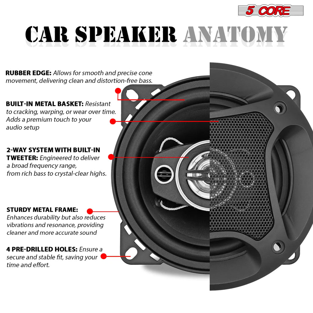 5 Core 4 inch coaxial speaker anatomy diagram